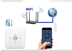 GSM/WiFi bezdrátový alarm AC-CW10-a222