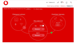 ZTE Vodafone MC888 Ultra 5G