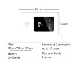 4G LTE WiFi router CPE211EU