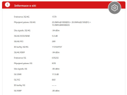 ZTE Vodafone MC888 Ultra 5G