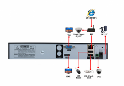 Digitální NVR rekordér pro 8 IP kamer, H.264-MJPEG, tiché provedení NVR-11008