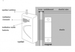 Bezdrátový magnetický detektor na dveře a okna - WMD-01