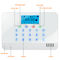 GSM bezdrátový alarm LCD24-i222s