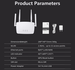 4G/LTE MODEM + DATOVÁ SIM 100GB jen za 300 Kč měsíčně od O2 bez závazku!