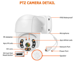 PTZ otočná kamera 3MPx, POE, obousměrná komunikace, ACVISION ACV-3270PTZ