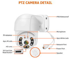 PTZ otočná kamera 5MPx, POE, obousměrná komunikace, ACVISION ACV-5270PTZ