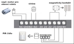 GSM bezdrátový alarm LCDW26-i334s+SIM